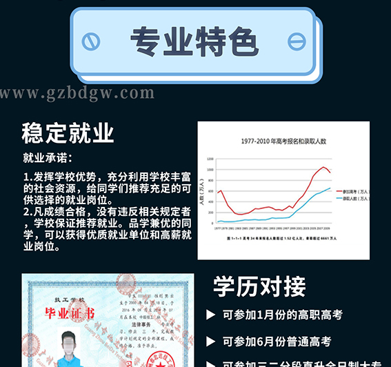电子商务_05.jpg