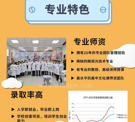 眼视光_05.jpg